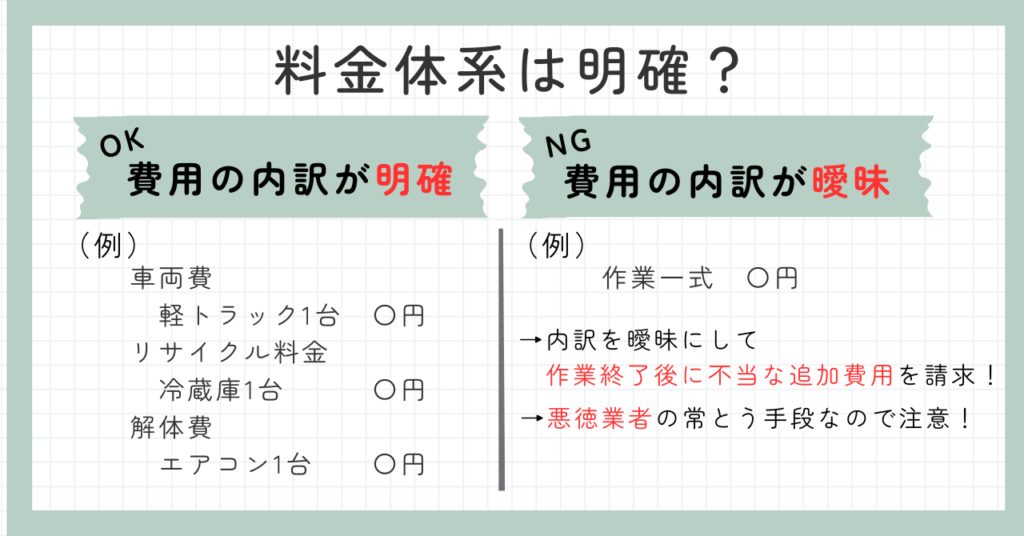 優良な遺品整理業者の選び方6選｜業者依頼のメリットや費用を抑えるコツ